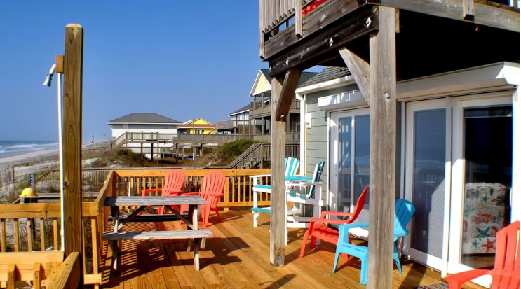 Oceanfront Cottage Rental with Stunning Beach Views on Topsail Island, North Carolina